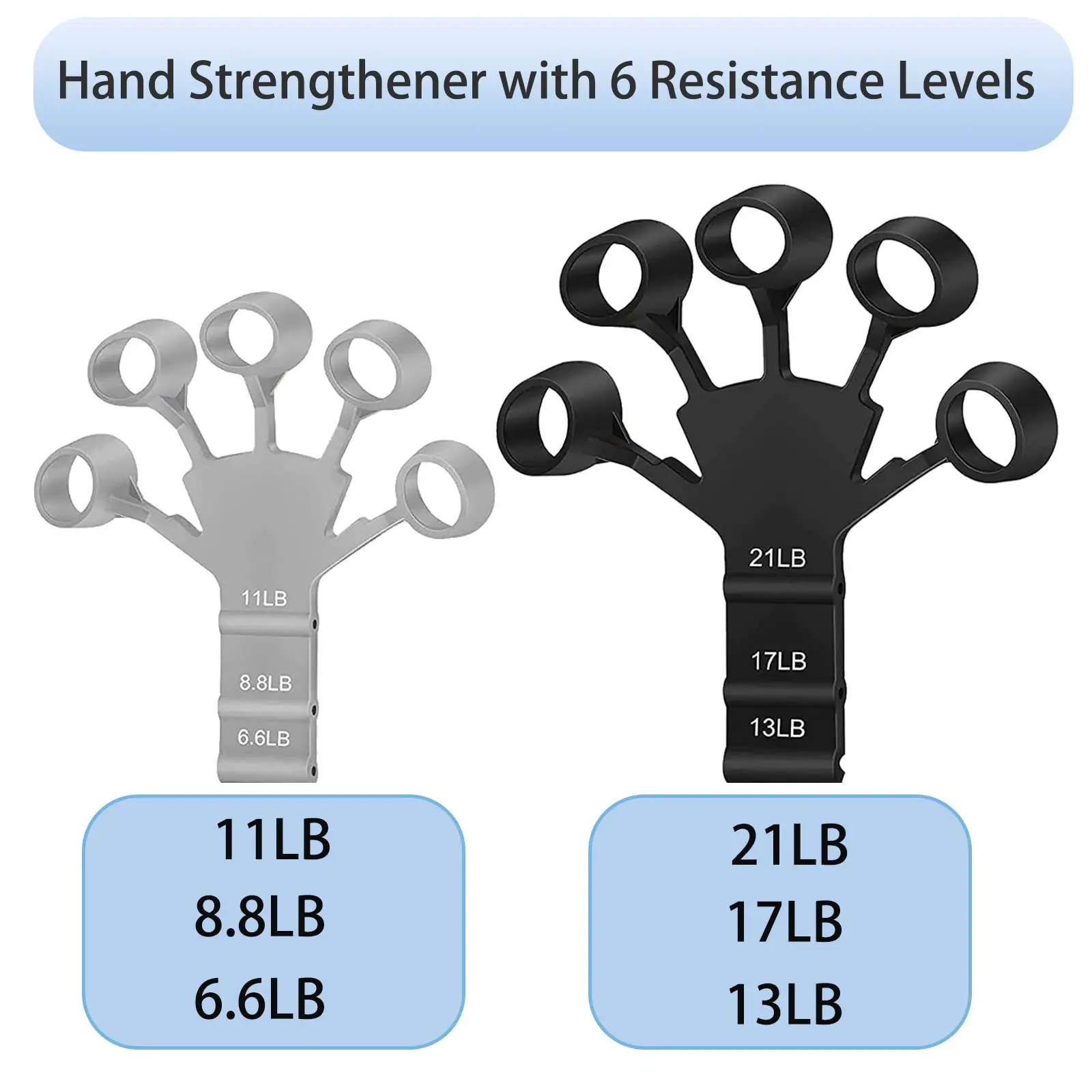 Finger Gripper Finger Exerciser Guitar Finger Exerciser 6 Resistant Levels Recovery Physical Tools Hand Strengthener For Patient