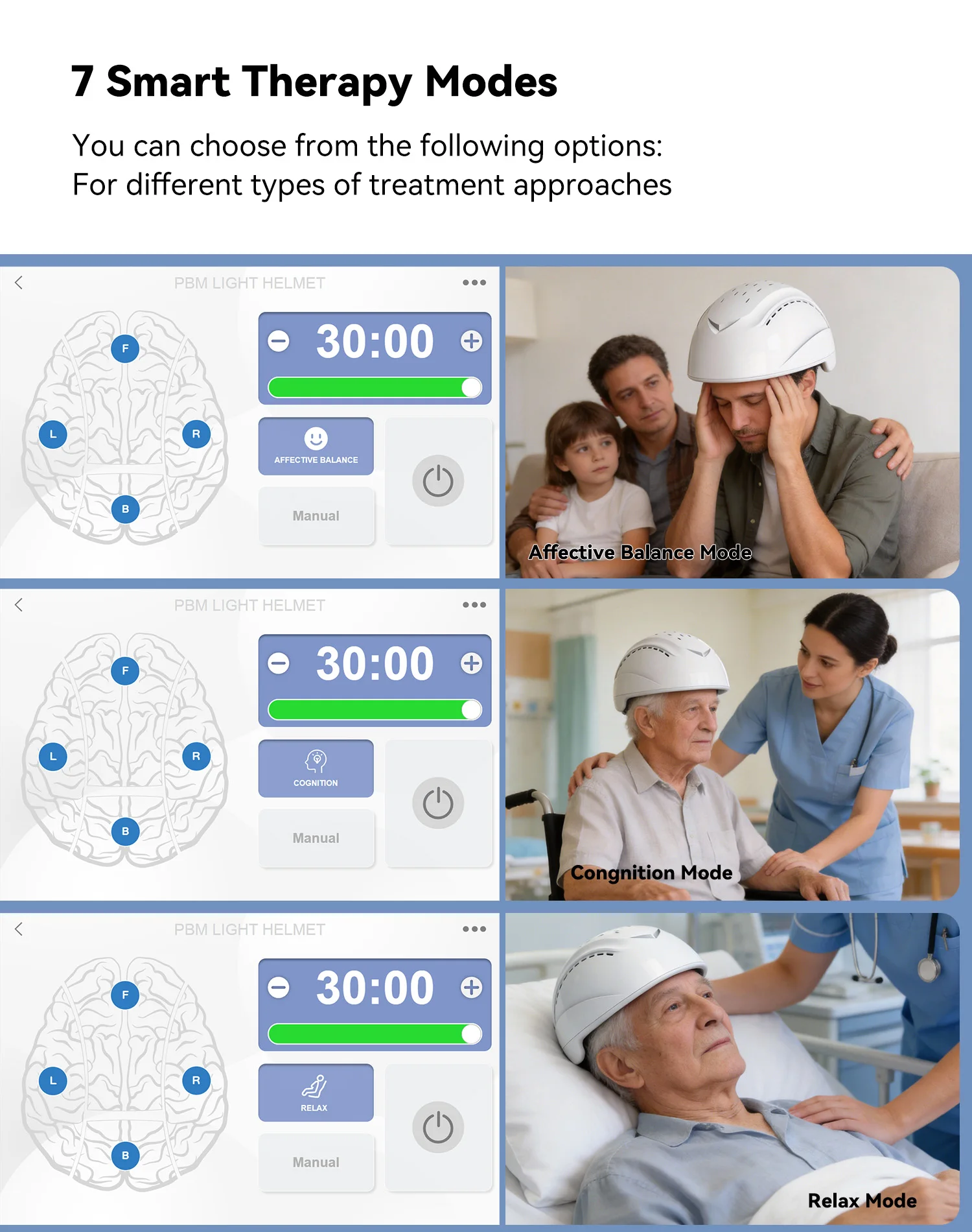 Photobiomodulations-Helm 810nm NIR Gehirn-Lichttherapiegerät für Kognitive Leistung und Gesundes Altern – Detail 8