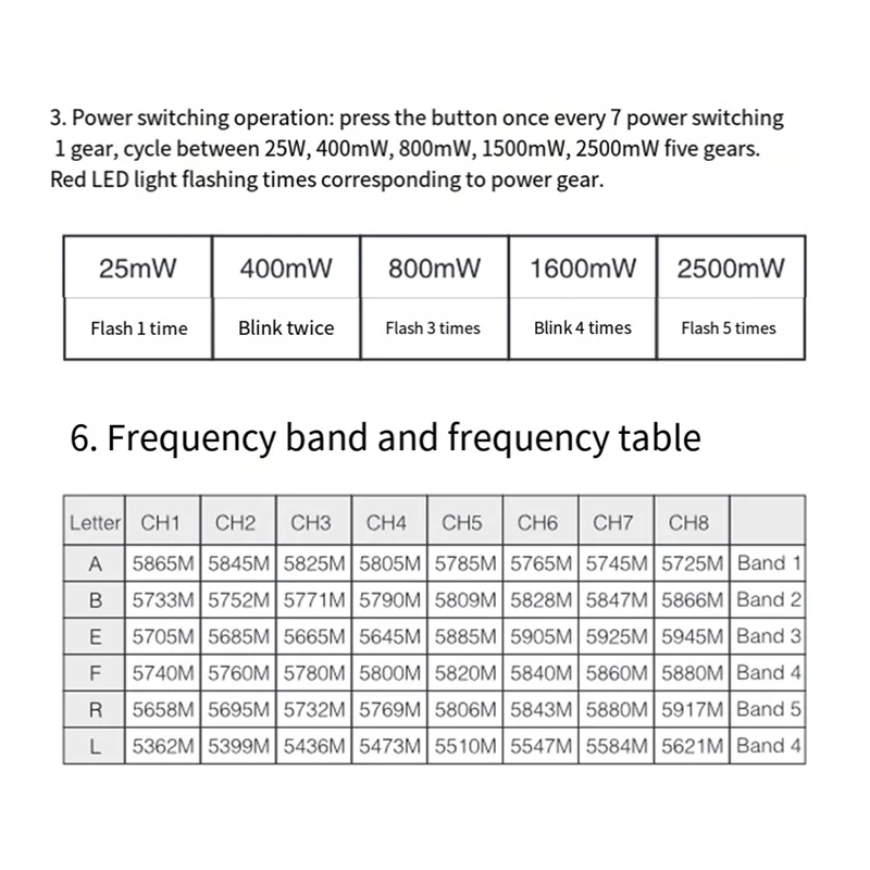 4.9G 2.5W FPV VTX 25Mw-2500MW جهاز إرسال الفيديو المدمج في هيئة التصنيع العسكري عالية الطاقة VTX لطائرة بدون طيار FPV طويلة المدى RC الطائرة بدون طيار دائم