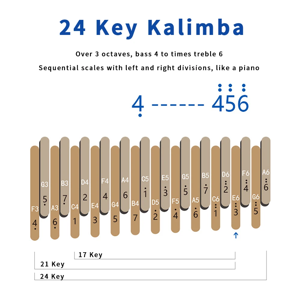 Piano à pouce à 24 touches Kalimba à tonalité C, Diatonic Mbira, clavier en noyer noir, Instruments musicaux avec accessoires, cadeau