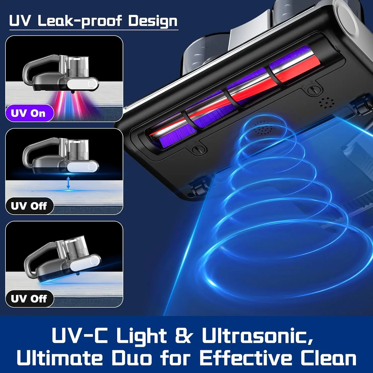 เครื่องดูดฝุ่นที่นอน 5 in 1 ที่มีความสะอาดพร้อมแรงดูด 16Kpa แสง UV-C 253.7nm, การกรอง HEPA, อัลตราซาวนด์, 140 ℉   อากาศร้อน 30000 รอบต่อนาที/นาที บ