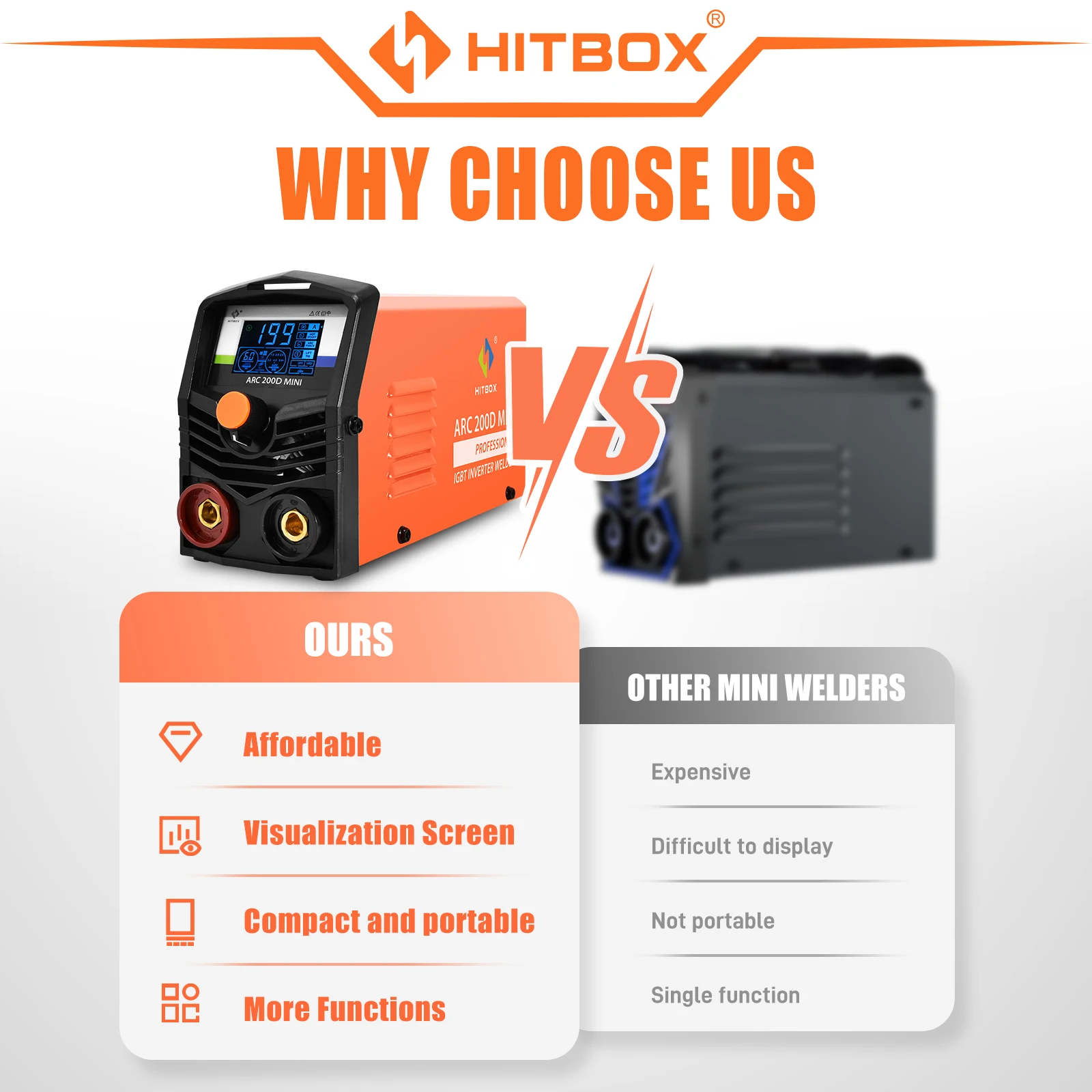 HITBOX Cutter ARC200D ARC LIFT TIG 2 IN 1 Welding Machine For Household IGBT Compact Inverter Welder LCD Digital Display