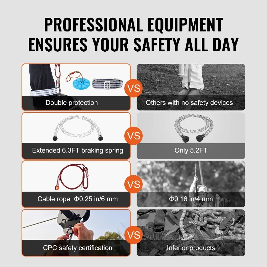 Zipline Kit for and Adult 60 ft Zip Line Kits Up to 500 lb Backyard Outdoor Quick Setup Zipline Playground Entertainment with