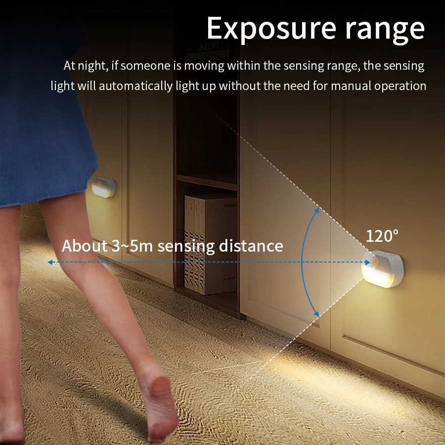 USB Rechargeable / Battery Powered Cabinet Light with Motion Sensor Auto ON/OFF Night Lamp for Kitchen Wardrobe Closet Stairs