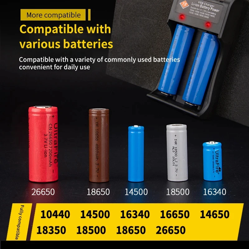 18650 Battery Charger 1/2/4 Slots USB Dual 18650 Charging 3.7V Rechargeable Lithium Battery For 16340 14500 18650 26650 Battery