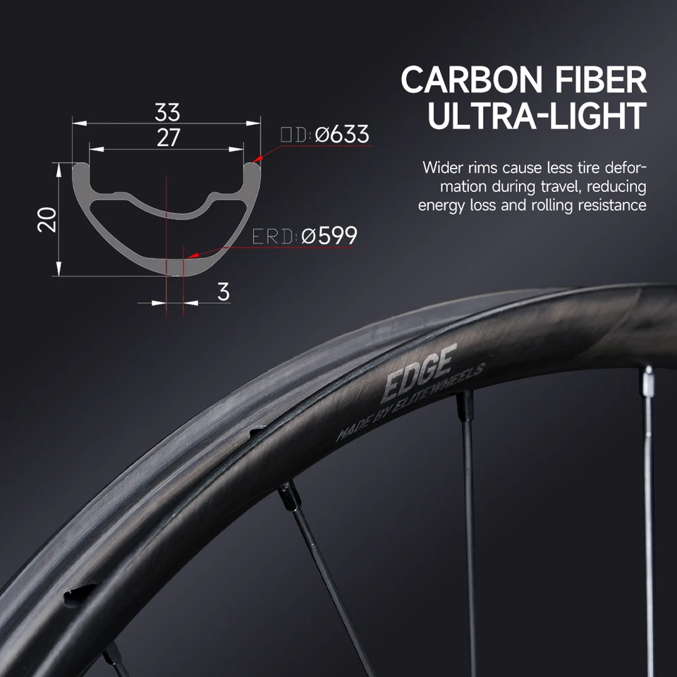 ELITEWHEELS EDGE-MTB UD Raw Weave 1201g Lightweight Carbon