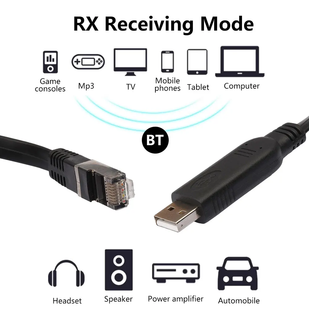 Universale Bluetooth 5.0 Ricevitore Convertitore Audio USB 3.5MM AUX Amplificatore Altoparlante Cavo Audio Adattatore Per TV PC Cuffie Auto