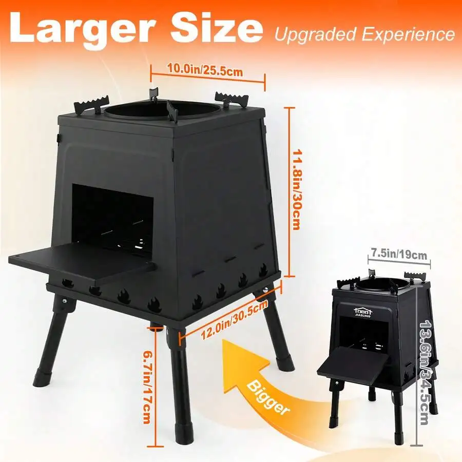 description