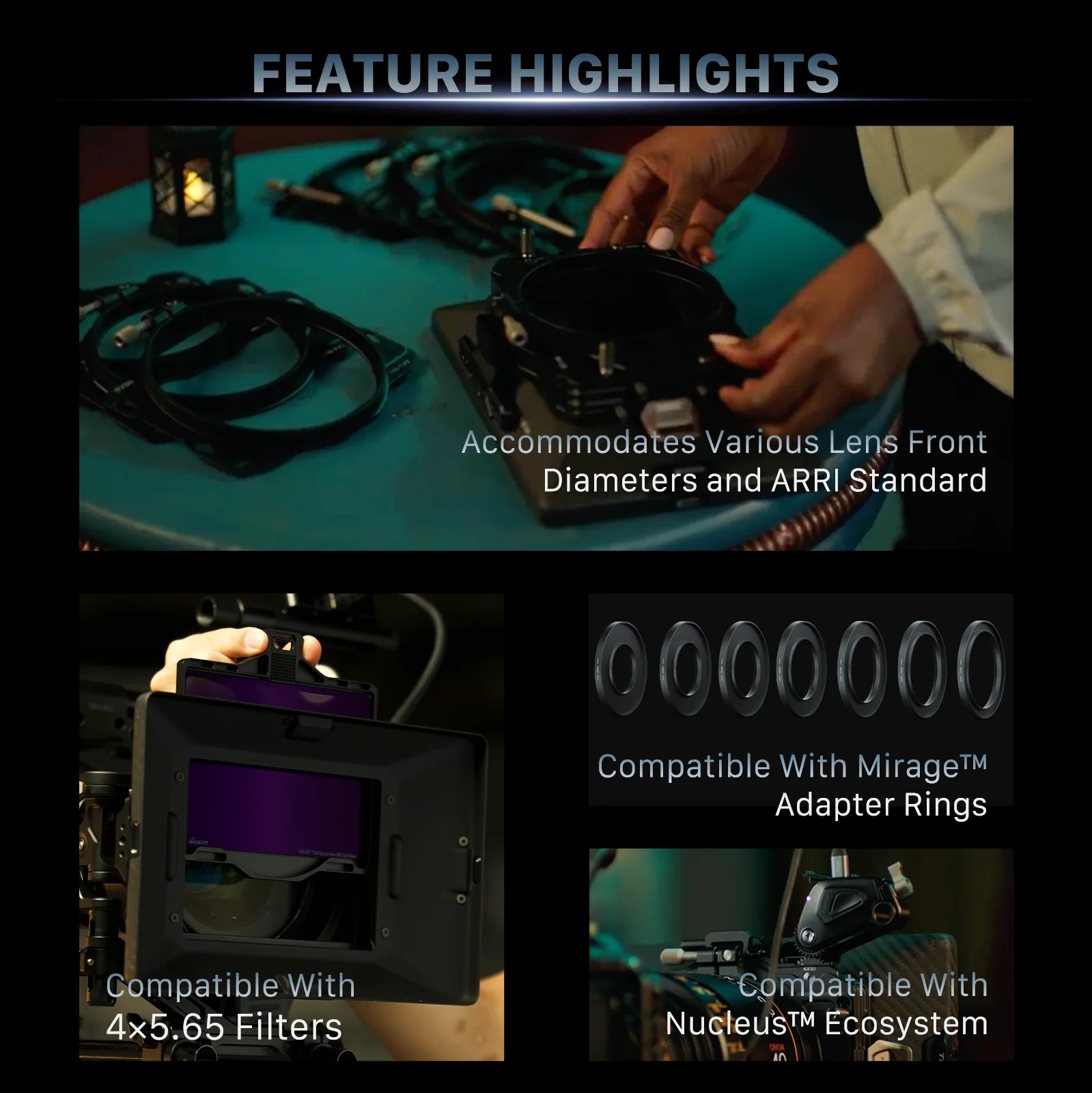 TILTA MB-T17 Mirage Pro 114mm Matte Box Motorized VND Advance Modular Kit A -Professional Camera Accessories for Cinematography