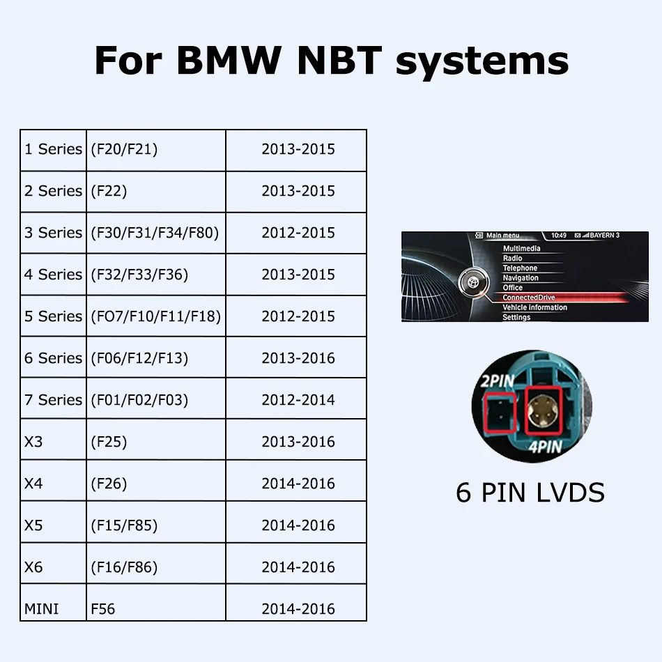 Kabellose CarPlay-Schnittstelle für BMW NBT CIC System 12345 Serie X1 X3 X4 X5 F20 F21 F30 F31 F34 F10 F48 F25 F26 F15 F60 F10 E84 – Detail 21
