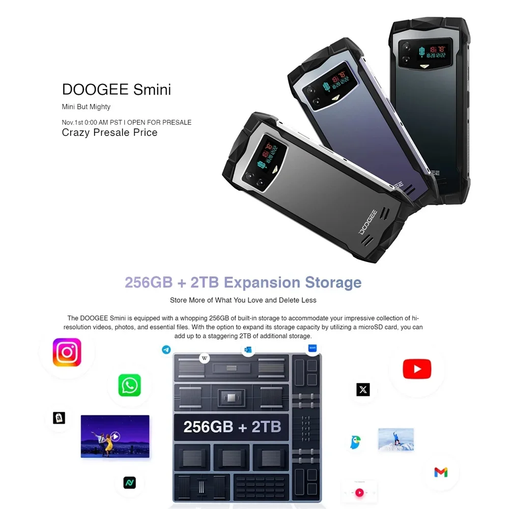 DOOGEE Smini смартфон с 5,5-дюймовым дисплеем, восьмиядерным процессором, ОЗУ 8 Гб, ПЗУ 4,5 ГБ, 256 мАч, Android 13