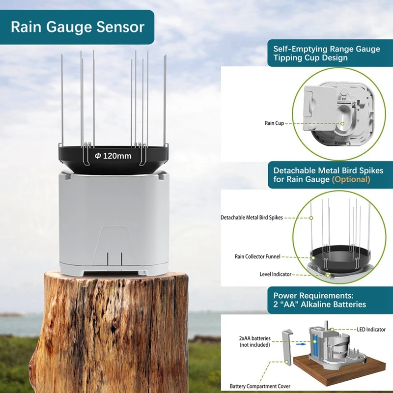 Wi-Fi Weather Station With Remote Monitoring Display Wind Speed Weather Temperature Humidity Data UK Plug