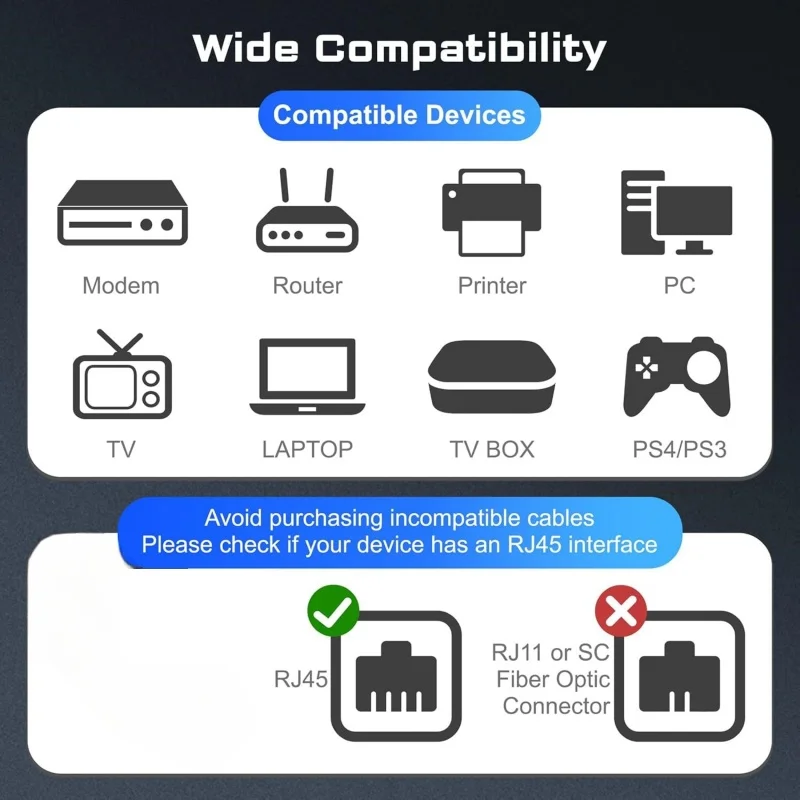 MIZIQIER Up to 100ft Cat8 Flat Network Cable 40Gbps RJ45 Internet LAN Cable Patch Cord for Modem Router Gaming PC PS4/5/6 Xbox