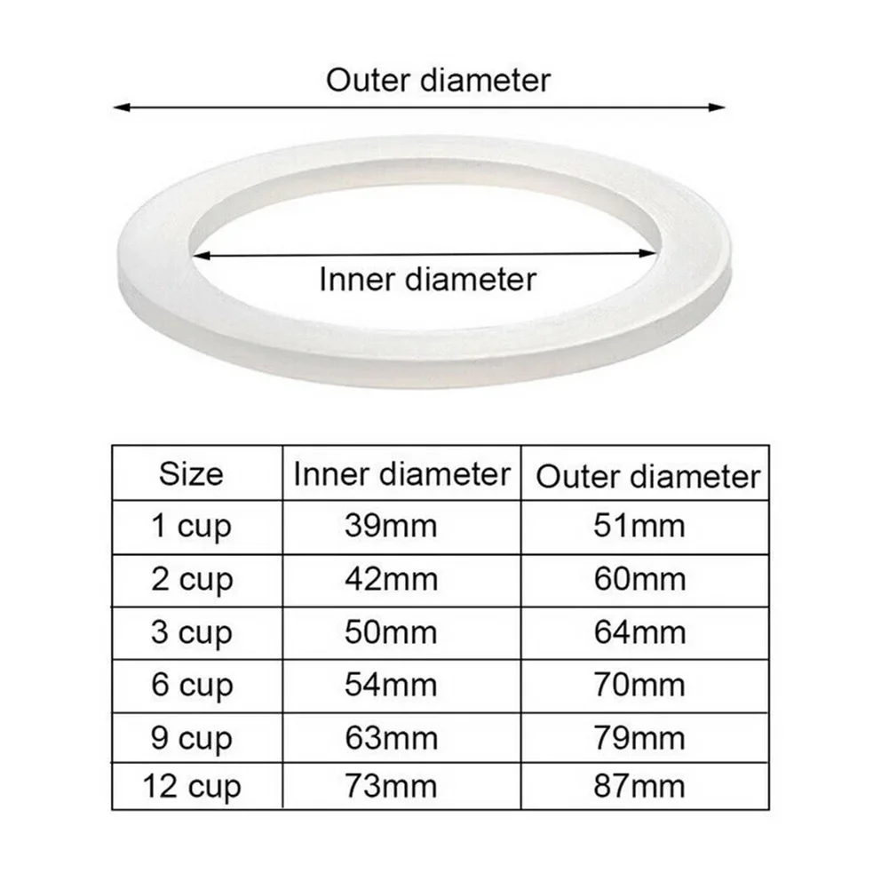 Joint d'étanchéité en caoutchouc de silicone pour cafetière expresso, pot de cuisinière, moka, dessus, pièces, 1 jeu