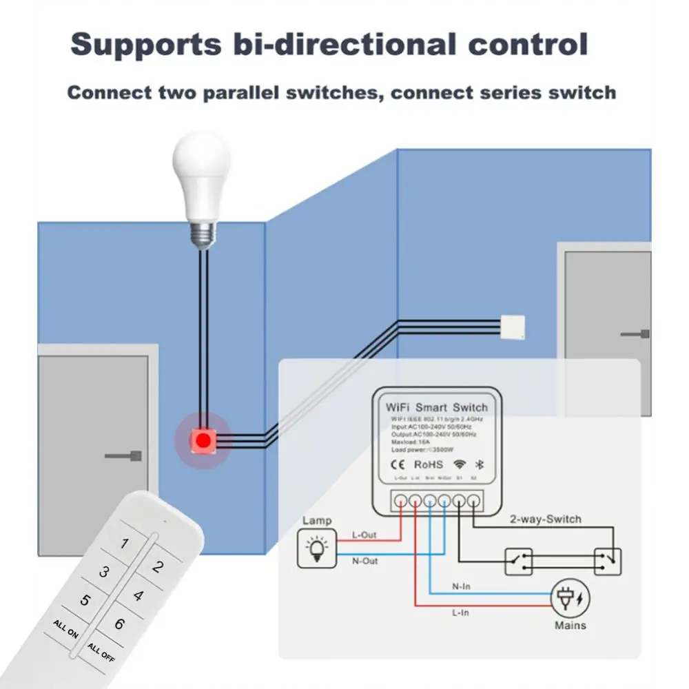 EWeLink Wifi 16A MINI Smart Switch Supporte APP Control Timer Wireless Switches Automation Breaker Works With Alexa Google Home