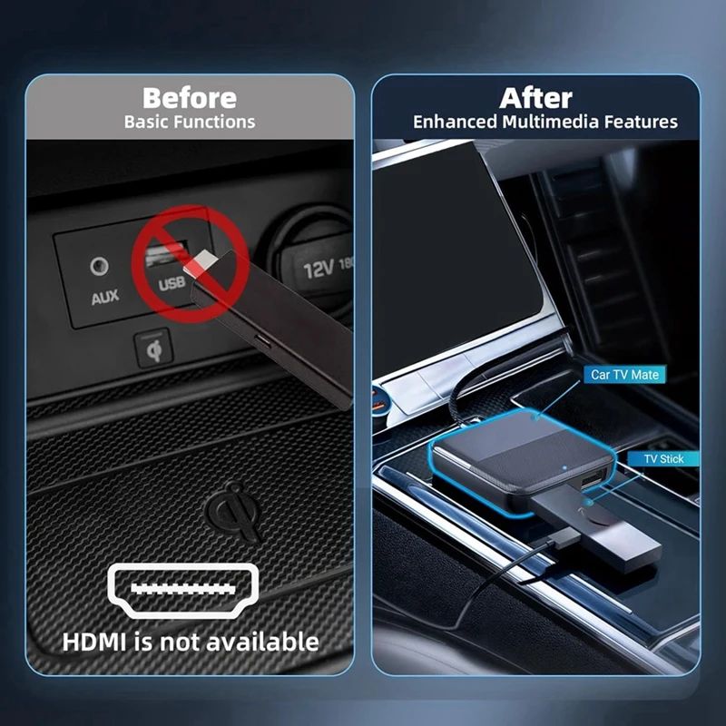 Car TV Mate Converter for TV Sticks Set-Top Boxes Screen Throwers Game Consoles Multimedia CarPlay Adapter for Cars-TCES
