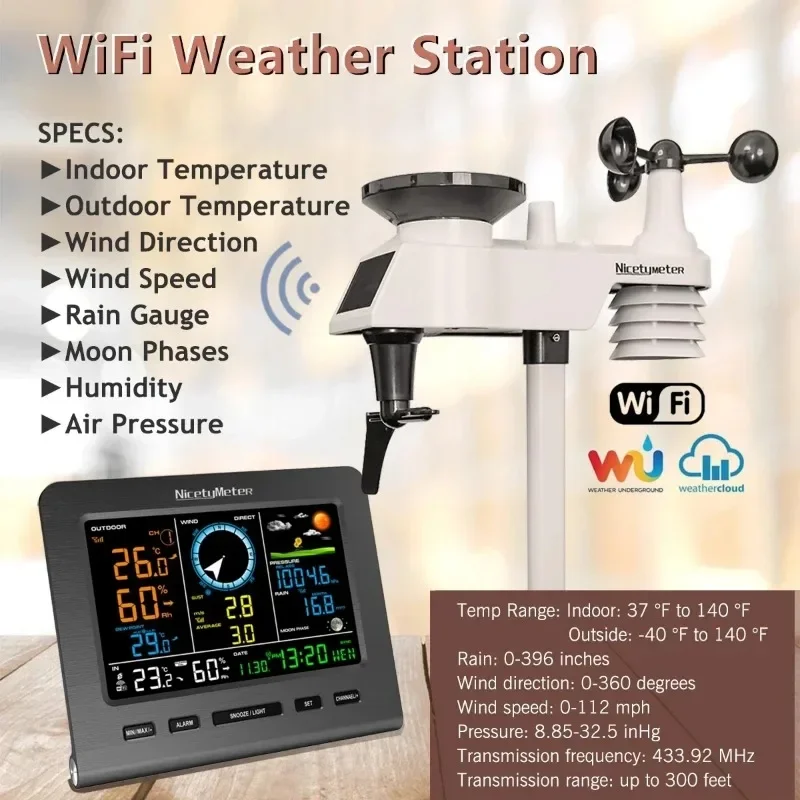 Internet Wireless Weather Station Weather Forecast Temperature Pressure Humidity Wind Rain Gauge Moon Phrase Alarm Clock Tester