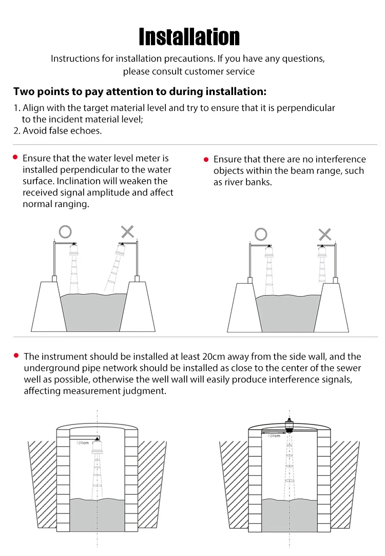 Oem Smart 80Ghz Hig…