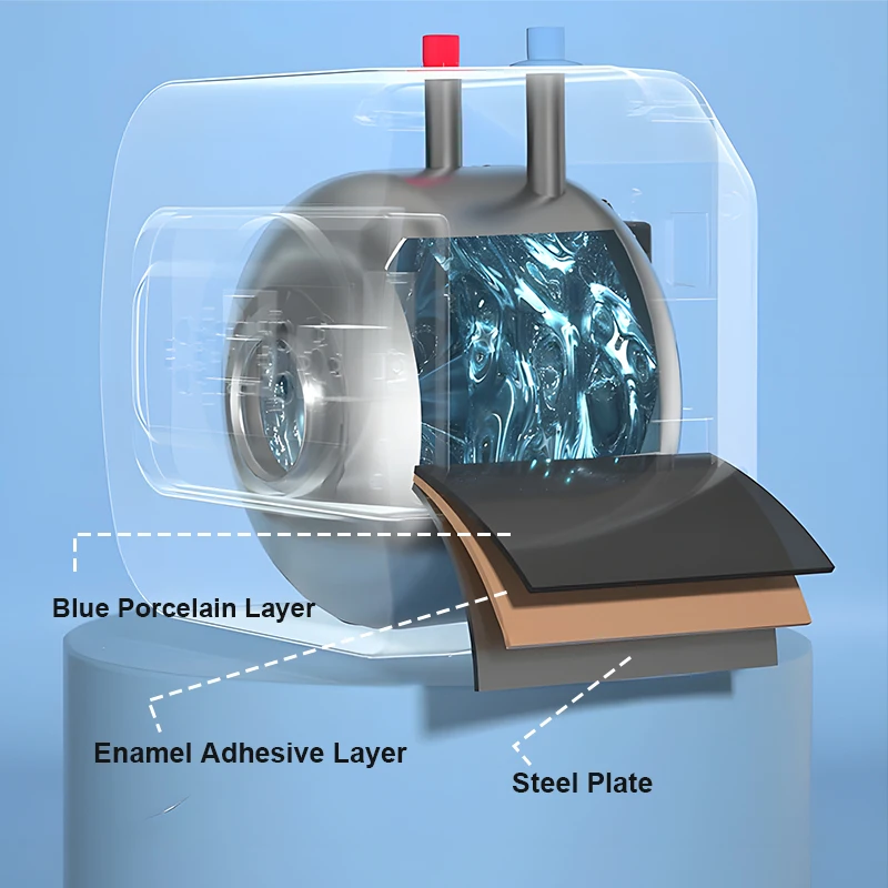 20L المطبخ تحت بالوعة الحمام دش خزان الماء الساخن سخان مياه تخزين كهربائي صغير