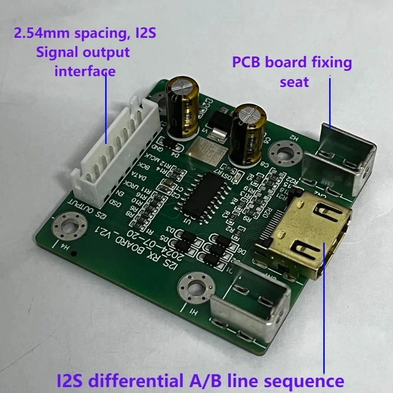Hdmi To I2S Receive…