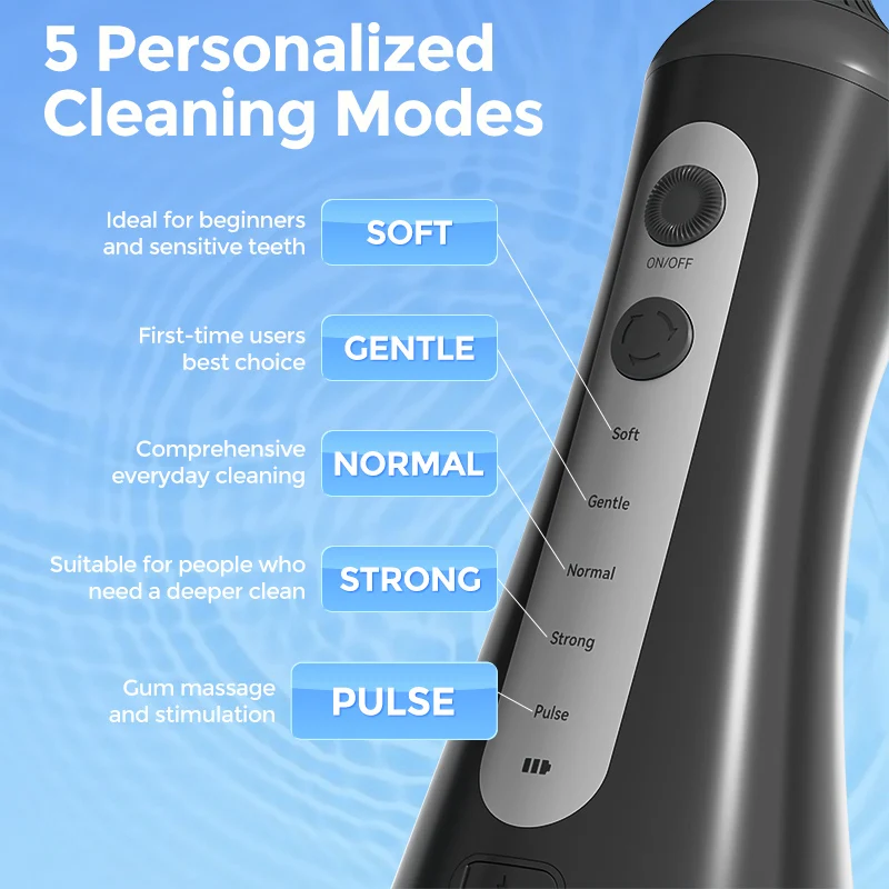 Thumbnail 2 - #36 Best Rated Dental Water Jets to Buy in 2026