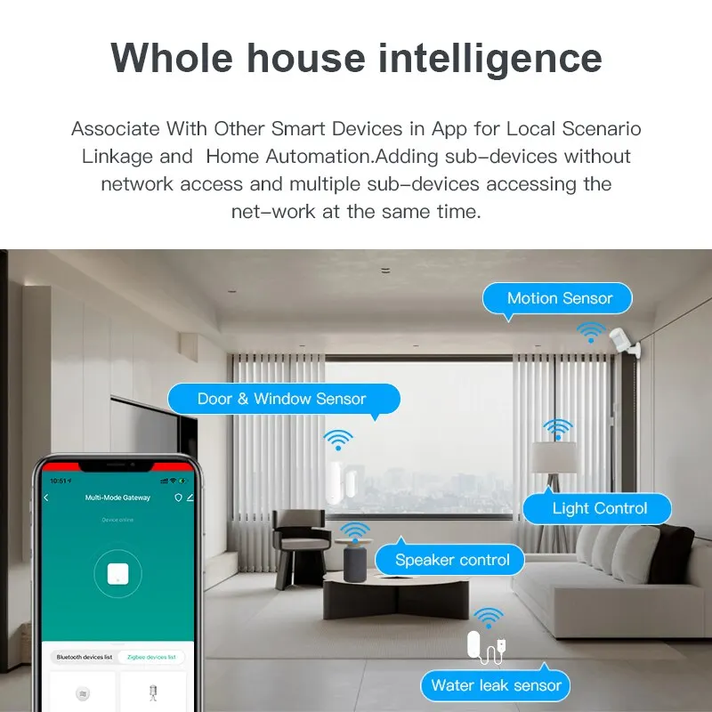 Tuya jembatan Remote control, perlengkapan rumah pintar nirkabel Hub Gateway Bluetooth ZigBee Multi Mode, mendukung Alexa Google Home