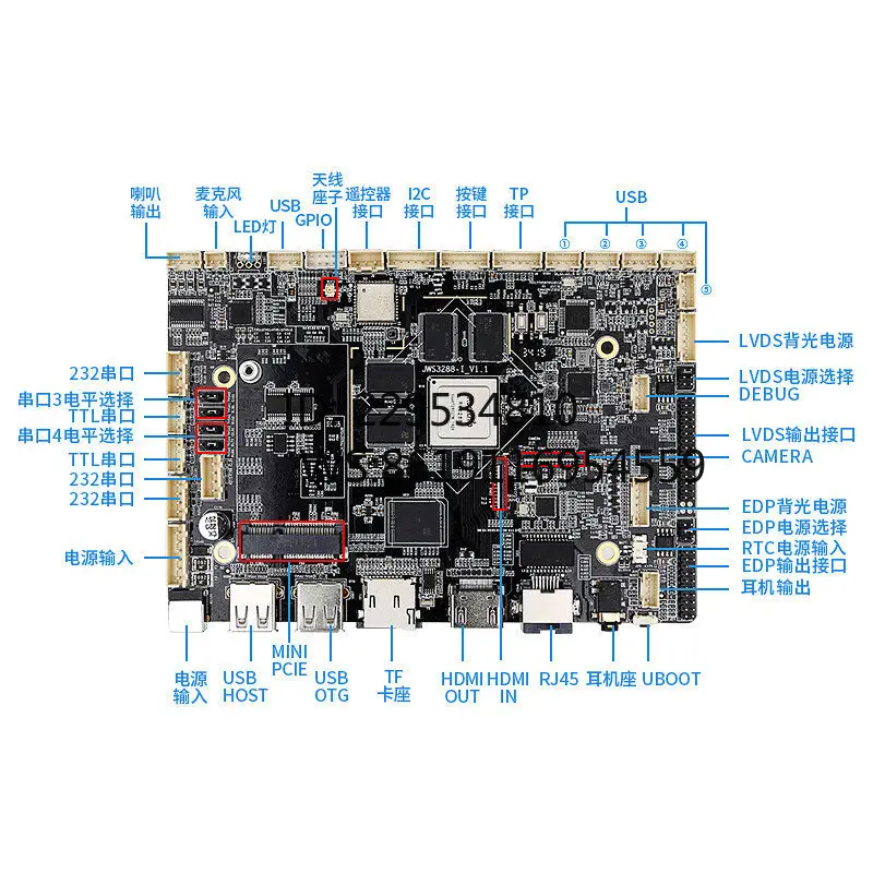 RK3288/3568/3399  industrial main board Industrial control computer Rockchip micro main board linux/Ubuntu