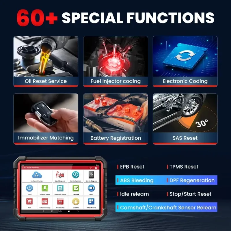 X431 PRO3S+ V5.0 Full Functions Diagnostic Tools Auto OBD2 Scanner CAN FD RESET IMMO Topology Mapping for 12V & 24V Truck