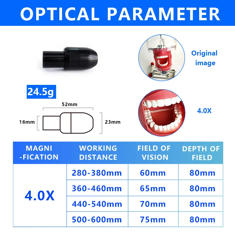 Burite New Arrival Prism Loupes 456X Lenses In Pairs 4X5X6X TTL The Len Used To Make TTL Dental Surgical Loupes