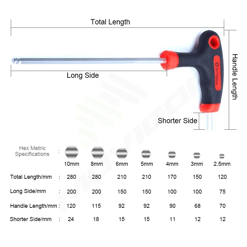 KENWAY Bike Hex Wrench Allen Key Screwdriver Screws Driver Bicycle Repair Tools 2.5mm 3mm 4mm 5mm 6mm 8mm 10mm Spanner Ball Head