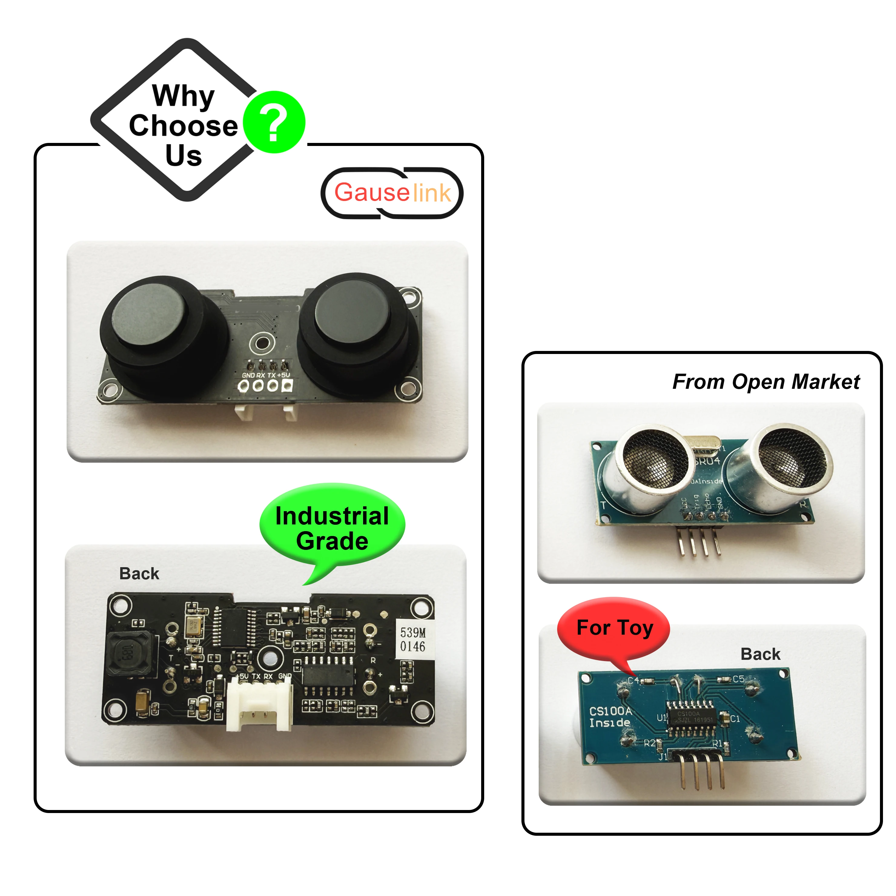 Ultrasone Afstandssensor 3-450 Cm – Waterdicht (IP67), 3,3-5V, UART-gestuurd – Voor Robotica, Intelligente Detectie & Parkeerhulp