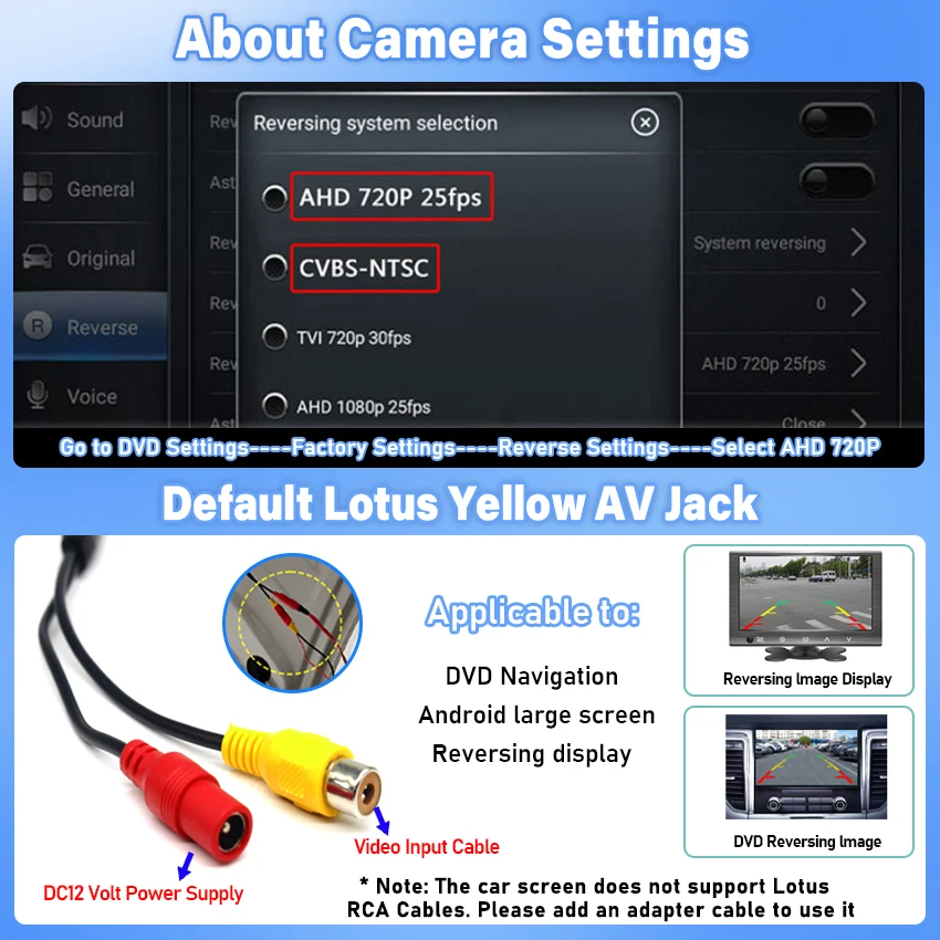 AHD Rear View Camera For Mercedes Benz CLA CLA180 CLA200 CLA250 CLA35 AMG 2012~2020 Night Parking Backup Reversing Camera Trunk