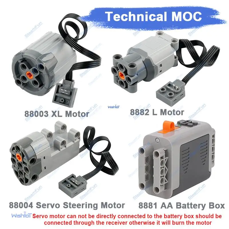 Moc Technology Pf B…