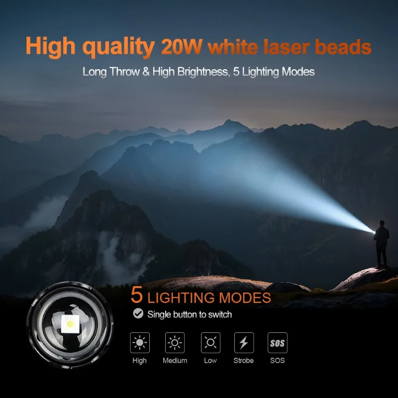 Aluminum Alloy White Laser Flashlight Telescopic Far Range Type-C Fast Charge Waterproof Super Bright Outdoor Portable Long