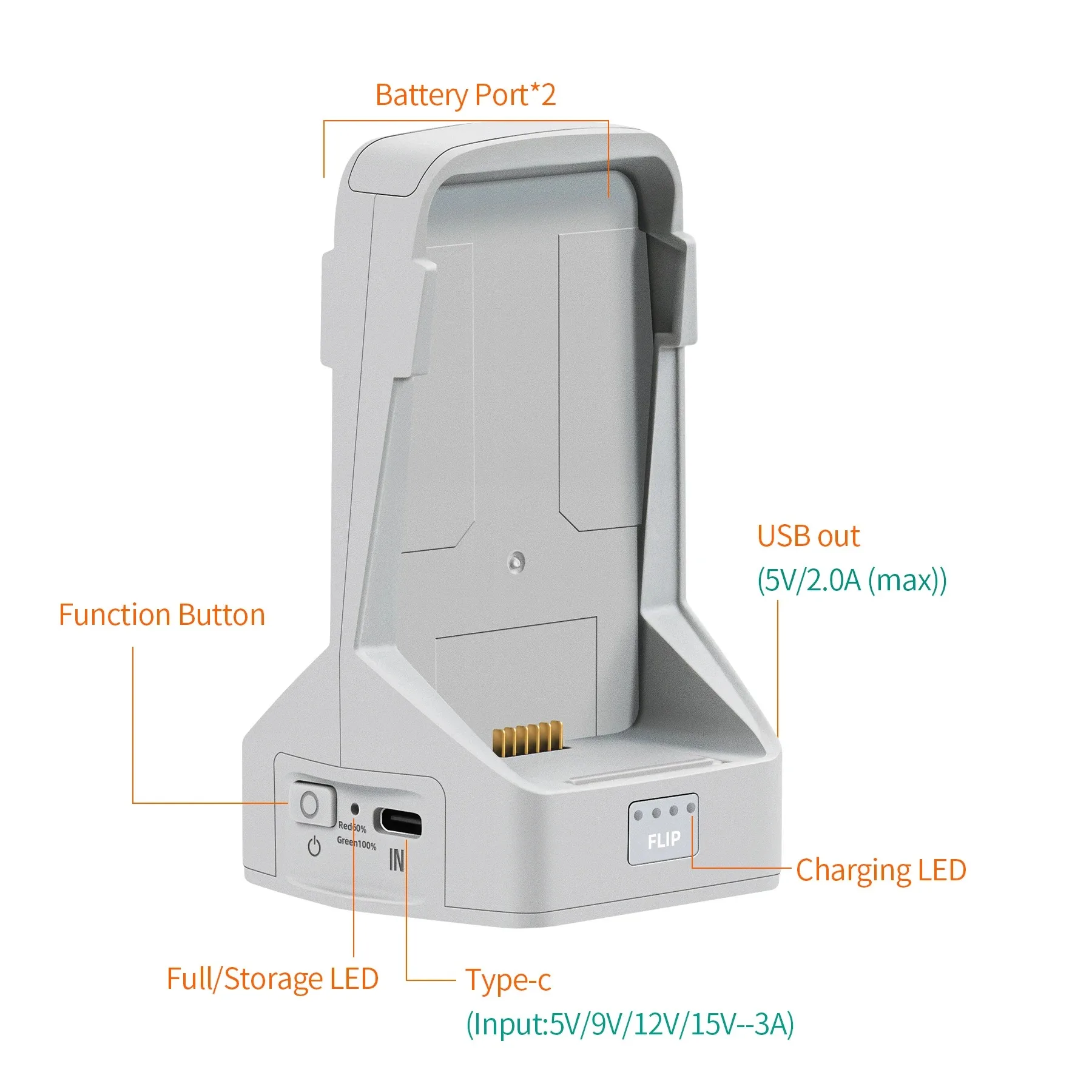 For DJI Flip Two-way Fast Charging Hub Battery Charger Vertical Butler Power Bank Portable Charging Station Case Drone Accessory