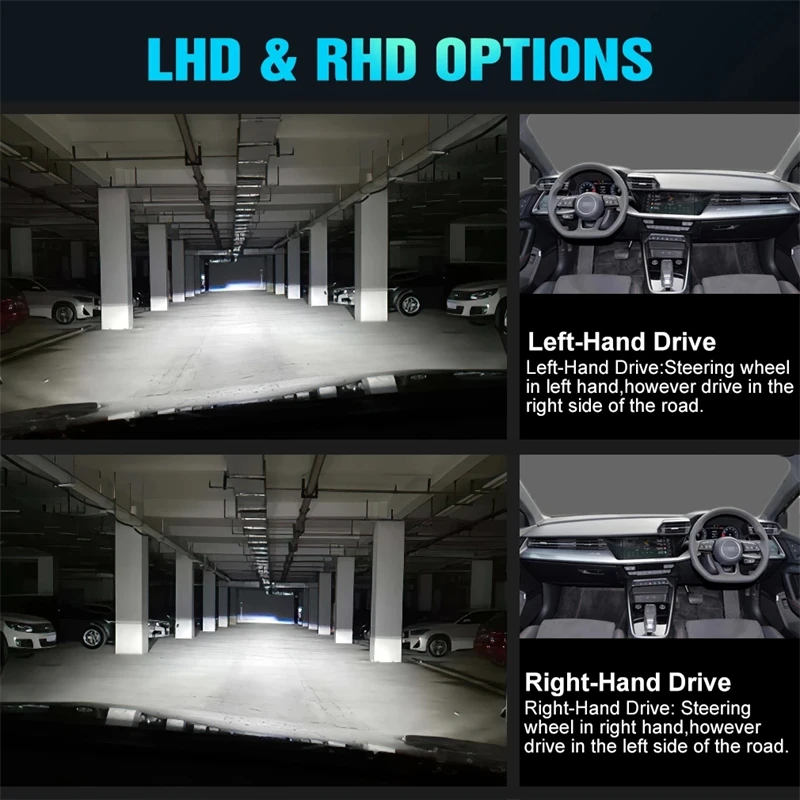 Headlight Projector Bi-LED Lens H4 LED Automobles Bulb LED H4 Headlamp For Car Conversion Kit Hi/Lo Beam Headlight 12V 6500K LHD