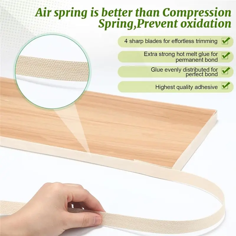Happy New- 3Pcs Edge Banding Tool Set 3/4 Inch X 50Ft, Pre-Glued Real Wood Veneer Edging,For Carpentry And Woodworking