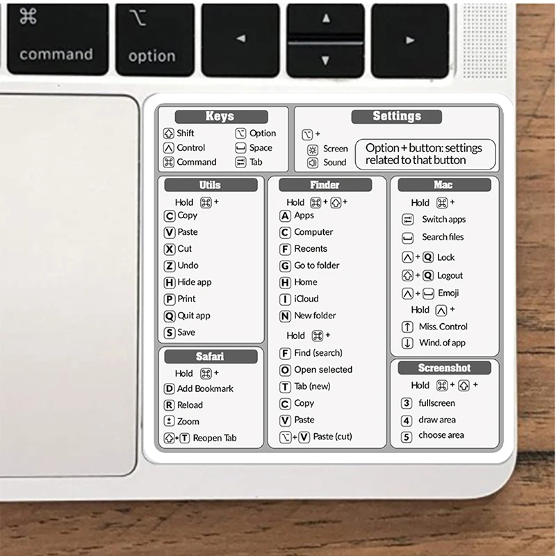 Autocollant de raccourci Adobe Photoshop, guide du clavier de référence rapide, 30 pièces