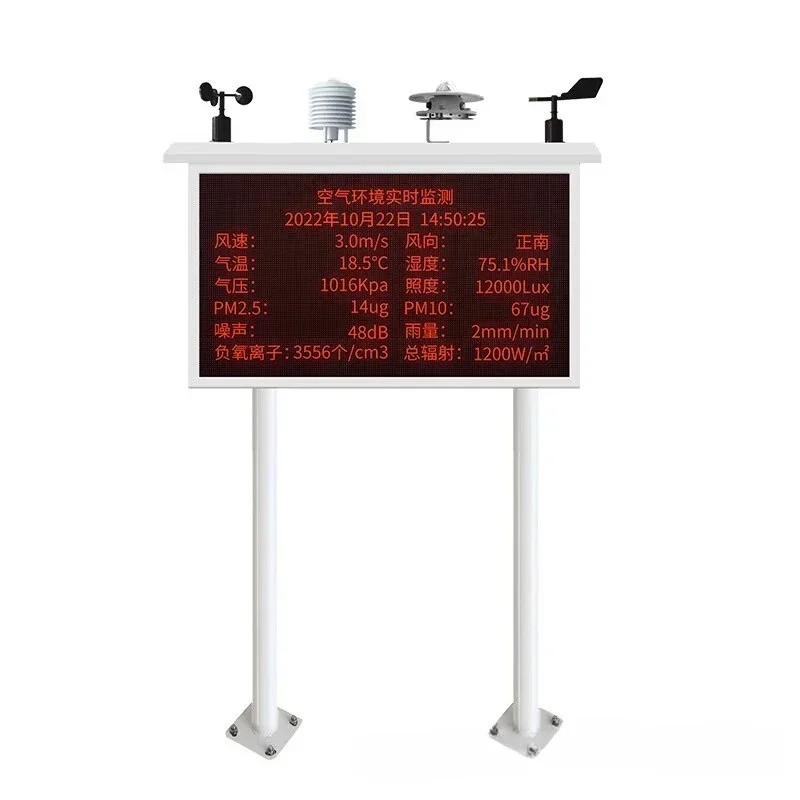 Air Quality Monitoring Station Wetland Park Scenic Area Negative Ion Ecological Environment Meteorological Station Tourist