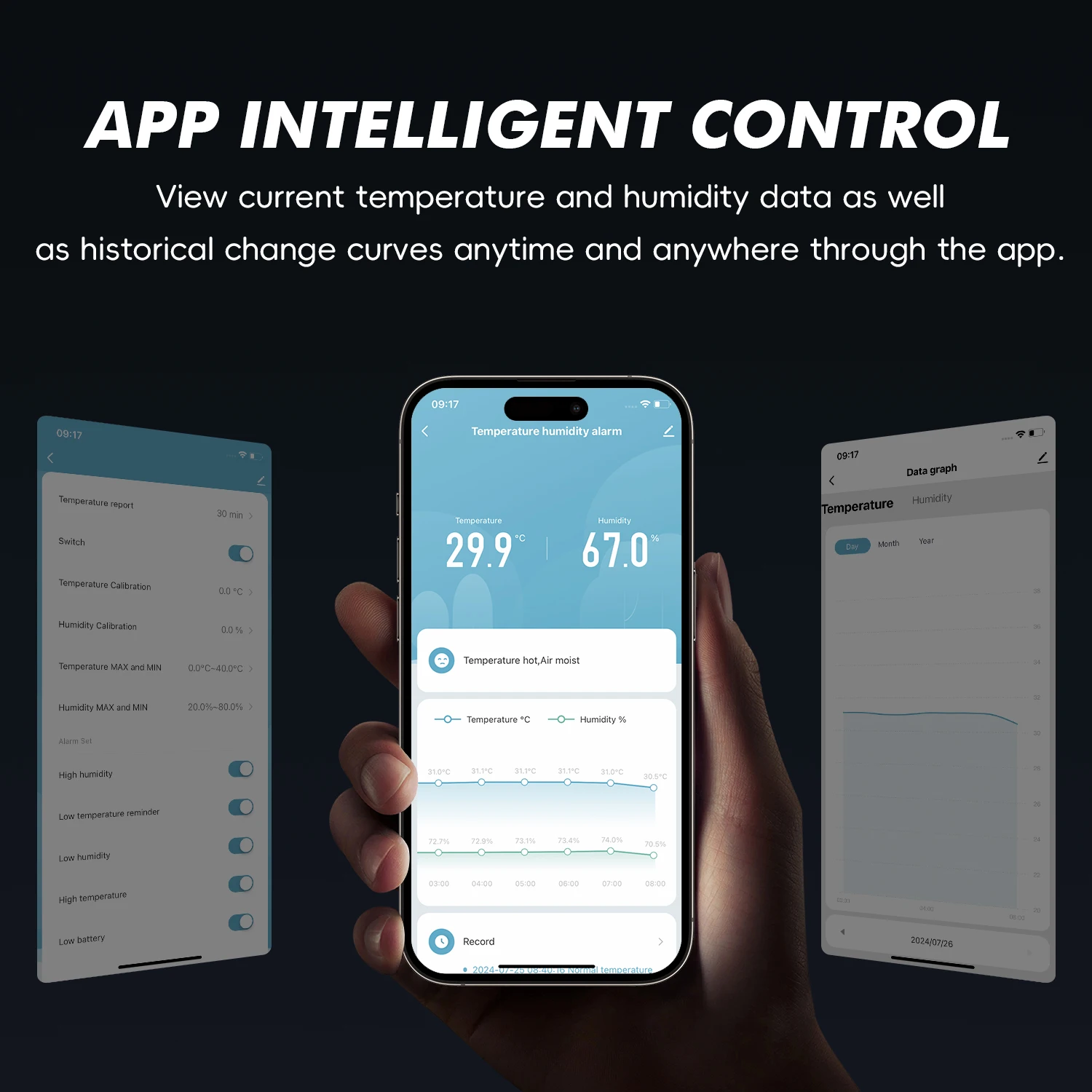 WiFi Hygrometer Thermometer Indoor,Wireless Smart Temperature Humidity Monitor With Smart Life App Notification Alert Data