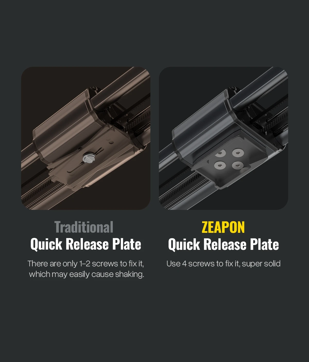 ZEAPON-لوحة تحرير سريعة لـ manfrotتو ، قفص كاميرا DSLR ، ملحقات تثبيت ، ميكرو3 ، شريحة محورية ، قاعدة سكك حديدية ، حامل ثلاثي القوائم
