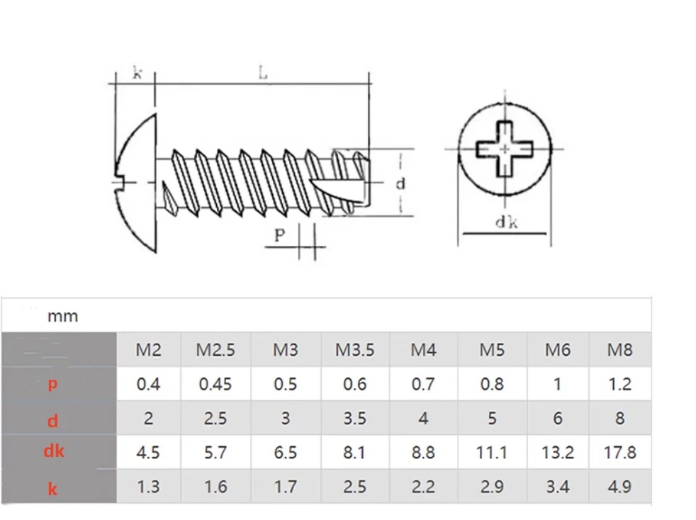 304 Stainless Steel M2 M2.3 M2.6 M3 M3.5 M4 M5 Phillips Cross Mushroom Truss Head Flat Cut End Self Tapping Screws Length:4-30mm