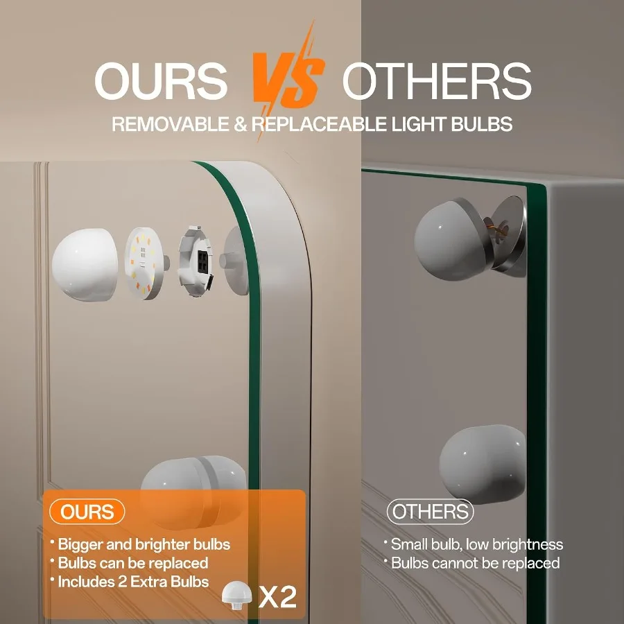28 x20 Hollywood Vanity Mirror with Lights - Makeup Mirror with 14 LED Bulbs, 3 Color Modes, Touch Control, USB/Type-C Charging