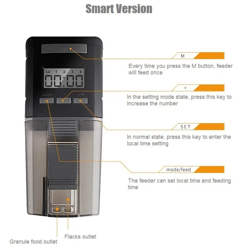Thumbnail 3 - #10 Compare Food Dispensers Before You Buy
