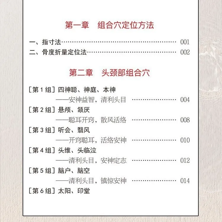 Acupuncture Point Combinations Quick Reference: A Guide to Traditional Chinese Medicine Acupuncture Therapy