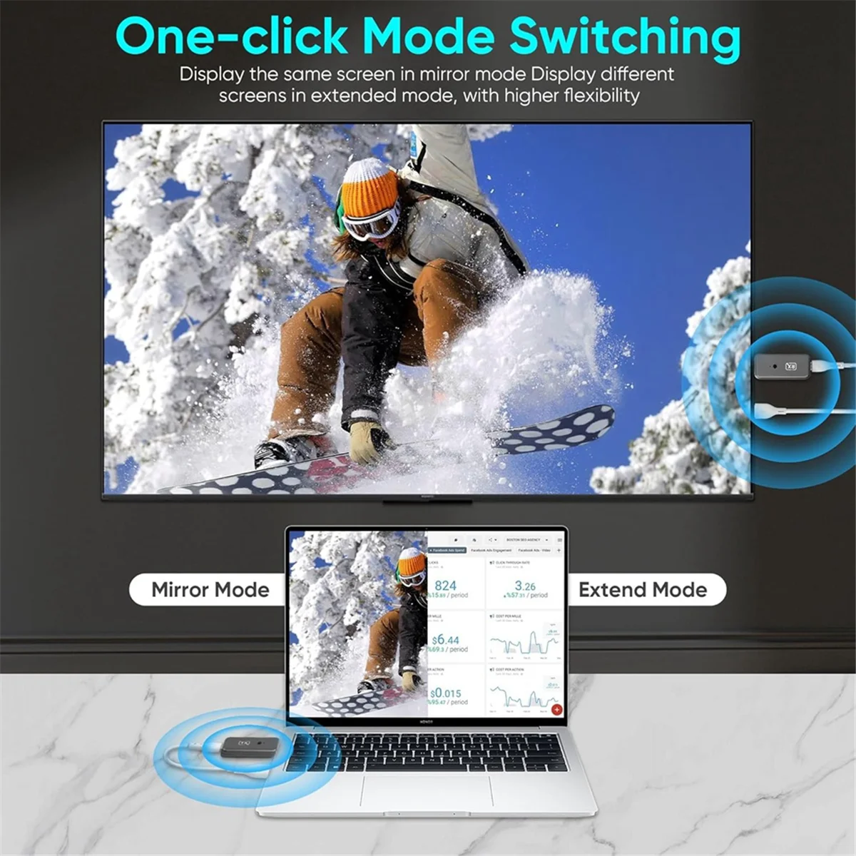 NEW!! Wireless HDMI-Compatible Transmitter Receiver Adapter for Video and Audio Streaming to Monitor From TV Box/PC/Laptop