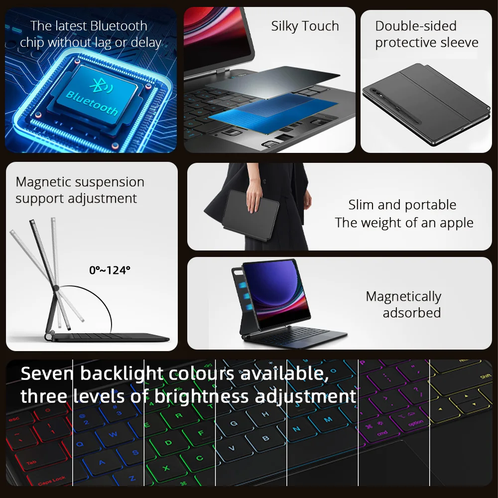 Magic Keyboard Case for Samsung Galaxy Tab S9+/S8+/ S8 Plus/ S7 FE/ S7+ 12.4 inch Multi-Angle Trackpad Backlit Smart Keyboard