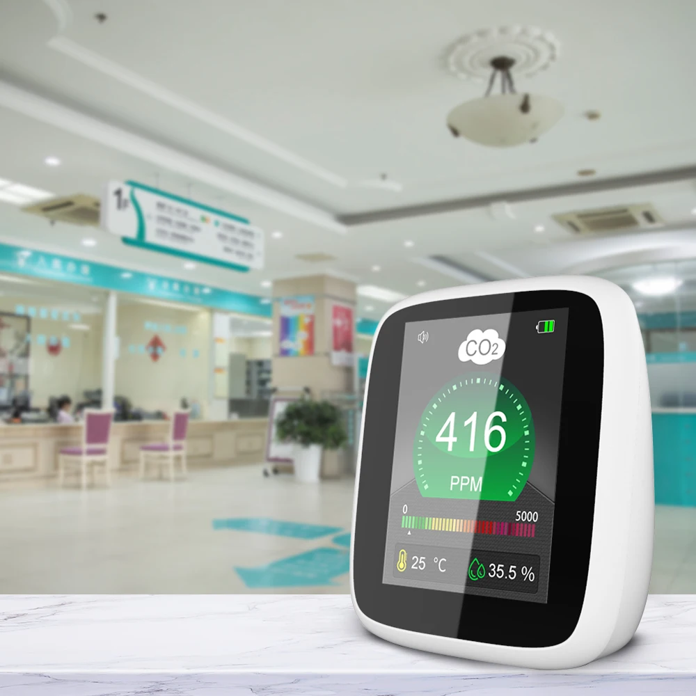 Tipo interno/externo do sensor NDIR do medidor da qualidade do ar do CO2 mini com certificação CE e ROHS