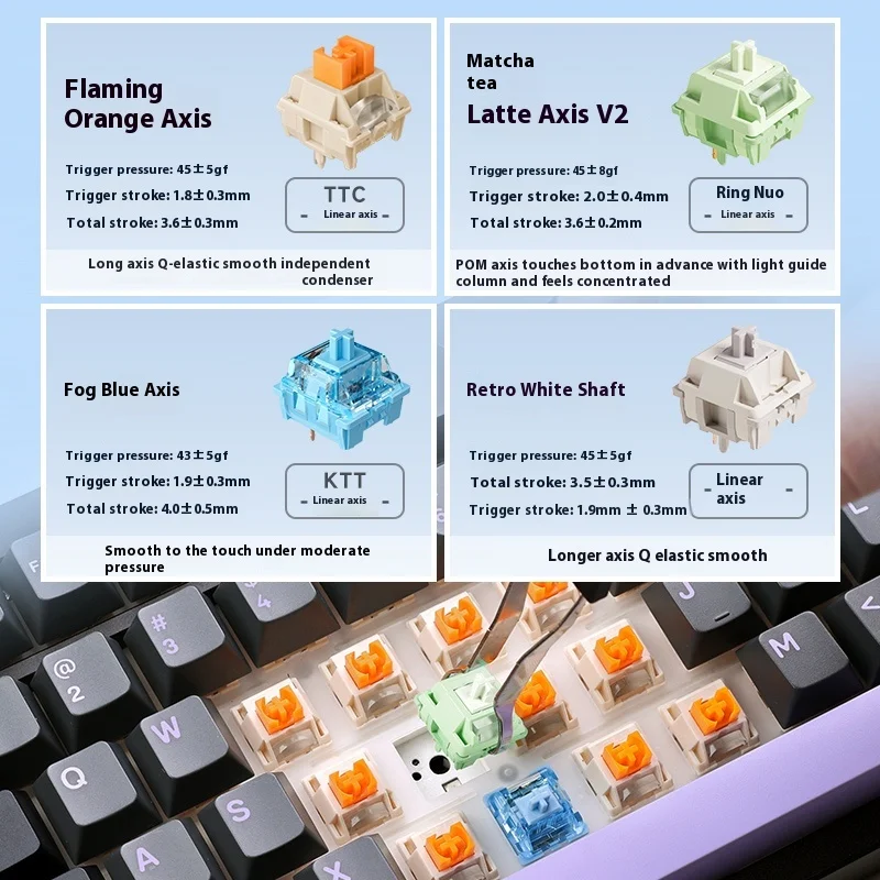 Imagem -06 - Teclado Mecânico Puro Cnc Alumínio Personalizado Quente Swappable Junta Interruptor de Alta Fidelidade Dinâmico Rgb 2.1kg bt 2.4g sem Fio Gx87