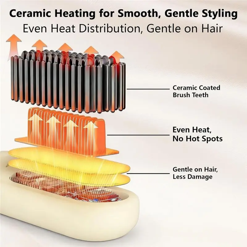 [NEWA66Z! Beige Cordless Hair Straightening Brush,4 Temperature Settings, Fast Heat, MCH Care,For Frizz-Free Styling